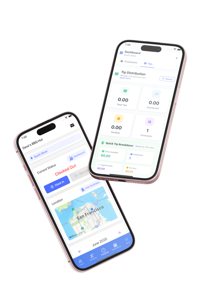 Timesheets with geo-fenced clock-in indicators and role tracking